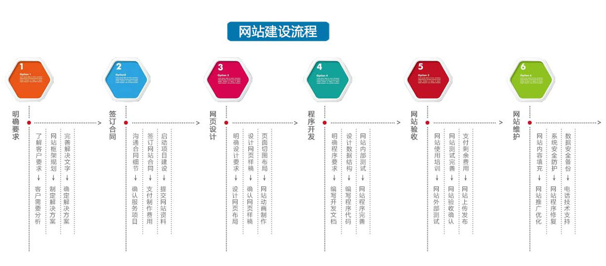 �W(w��ng)վ����